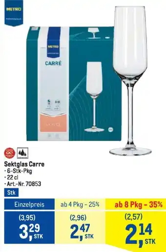 Metro Sektglas Carre Angebot
