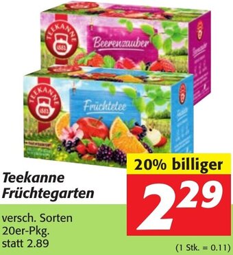 Teekanne Früchtegarten