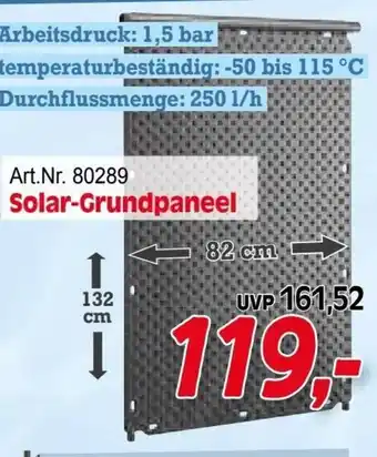 Zgonc Solar-Grundpaneel Angebot