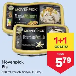 MPreis Mövenpick Eis Angebot