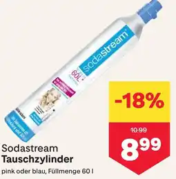 MPreis Sodastream Tauschzylinder Angebot