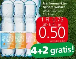 Spar Mineralwasser Angebot