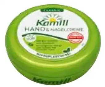 Müller Handcreme Angebot