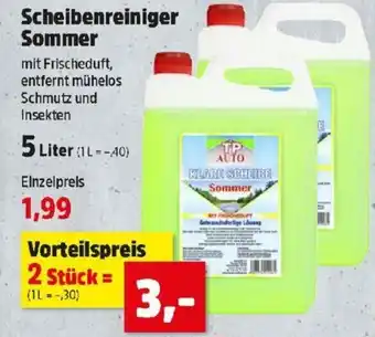 Thomas Philipps Scheibenreiniger Sommer Angebot