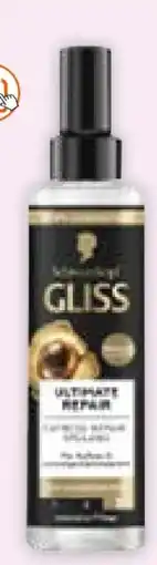 Müller Gliss Kur Express-Repair-Spülung Angebot