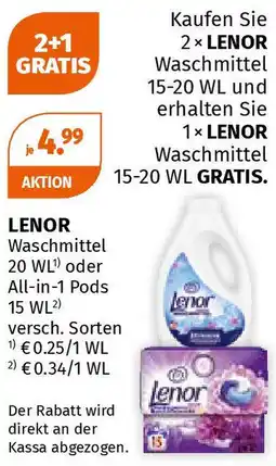 Müller LENOR Angebot