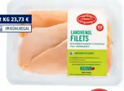 Hofer Bio Hühnerfilet Angebot