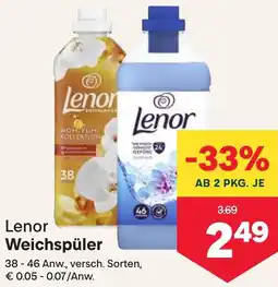 MPreis Lenor Weichspüler Angebot