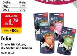 Das Futterhaus felix Angebot