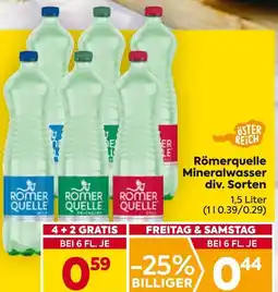 Billa Römerquelle Mineralwasser div. Sorten Angebot