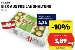 Hofer EIER AUS FREILANDHALTUNG Angebot