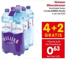 Interspar Vöslauer Mineralwasser 1,5-Liter Angebot