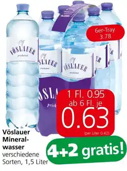 Eurospar Mineralwasser Angebot