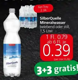 Spar Mineralwasser Angebot