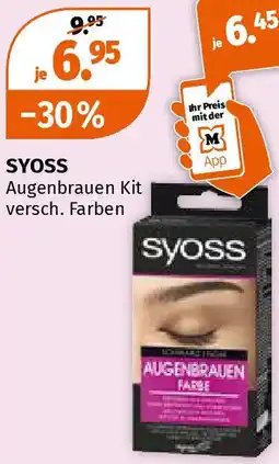 Müller SYOSS Augenbrauen Kit Angebot