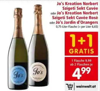 Interspar Jo's Kreation Norbert Szigeti Sekt Cuvée Angebot