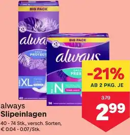 MPreis Slipeinlagen Angebot