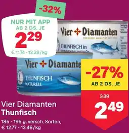 MPreis Thunfisch Angebot