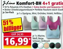 Norma Komfort BH Angebot