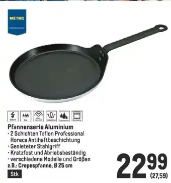 Metro Pfannenserie Aluminium Angebot