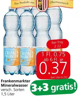 Spar Mineralwasser Angebot