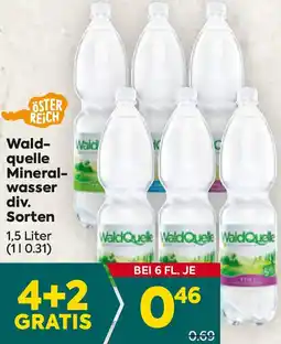 Billa Wald- quelle mineral- wasser Angebot