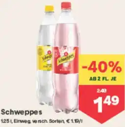 MPreis Schweppes Angebot
