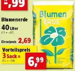 Thomas Philipps Blumenerde Angebot