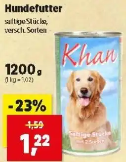 Thomas Philipps Hundefutter Angebot