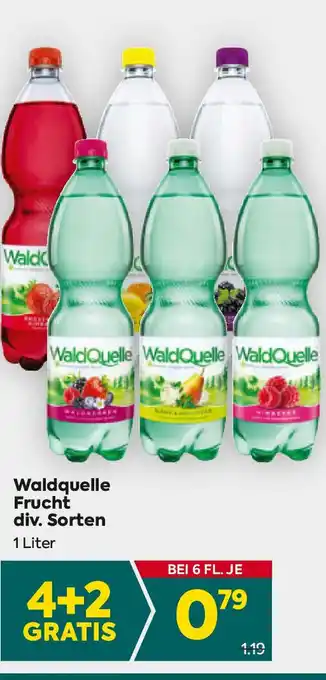 Billa WaldQuelle frucht div sorten Angebot