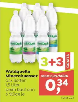 ADEG Waldquelle Mineralwasser Angebot