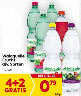 Billa Waldquelle Frucht div. Sorten Angebot
