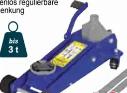 Zgonc Rangierwagenheber Angebot