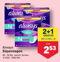 MPreis Slipeinlagen Angebot