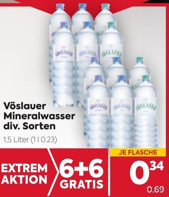 Billa Vöslauer Mineralwasser Div. Sorten Angebot