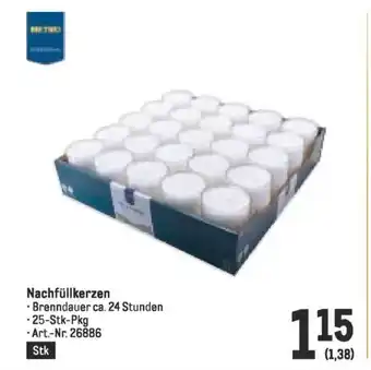 Metro Nachfüllkerzen Angebot