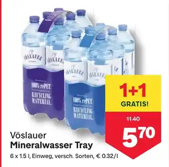 MPreis Mineralwasser Tray Angebot