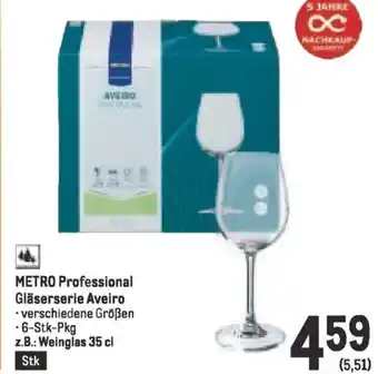 Metro Metro professional Angebot