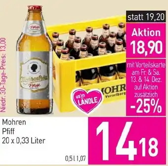 Sutterlüty Mohren Pfiff Angebot