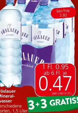 Eurospar Mineralwasser Angebot