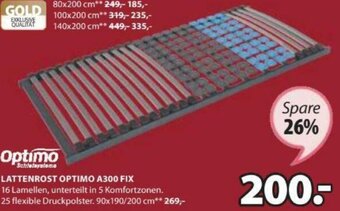 JYSK Lattenrost Optimo A300 Fix Angebot