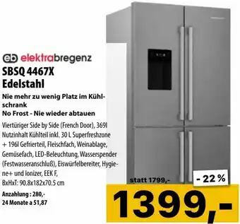 Cosmos SBSQ 4467X Edelstahl Angebot