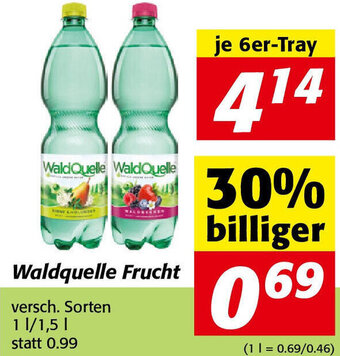 Nah&Frisch Waldquelle Frucht 1 l/1,5 l Angebot