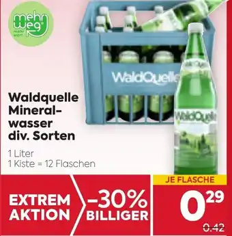 Billa Waldquelle Mineral Wasser Div. Sorten 1 Liter Angebot