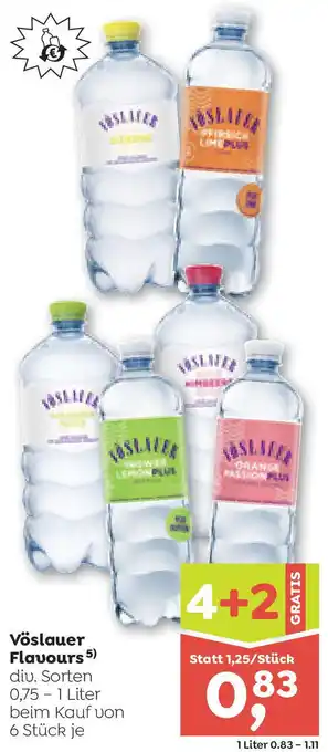 ADEG Vöslauer flavours Angebot