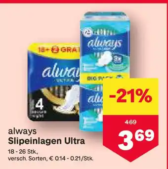 MPreis always Slipeinlagen Ultra Angebot