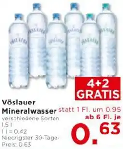 Unimarkt Vöslauer Mineralwasser Angebot