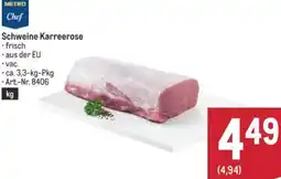 Metro Schweine Karreerose Angebot