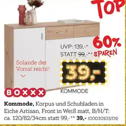 XXXLutz Kommode Angebot