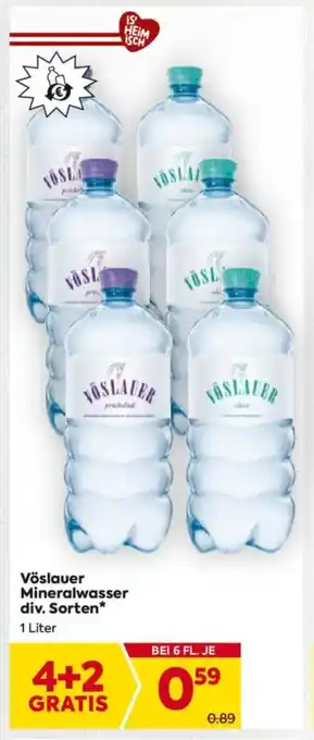 Billa Vöslauer Mineralwasser Angebot